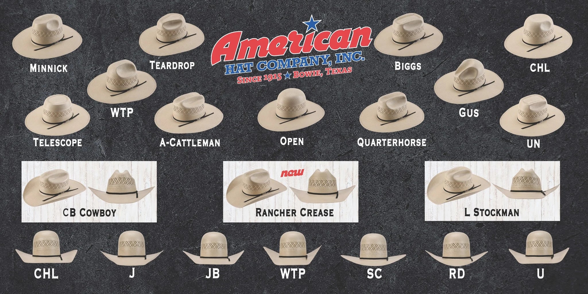 Cowboy hat shapes and crown styles